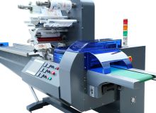 枕式包装机模型编制方法