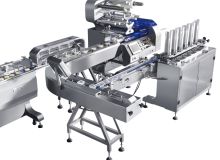 枕式包装机：未来包装机的几个发展趋势