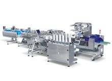 佛山枕式包装机械行业厂家浅析-爱游戏体育网页版登录